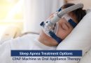CPAP – 治療睡眠呼吸暫停的黃金標準